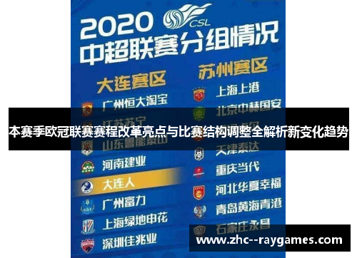 本赛季欧冠联赛赛程改革亮点与比赛结构调整全解析新变化趋势 本赛季欧冠联赛赛程改革亮点与比赛结构调整全解析新变化趋势