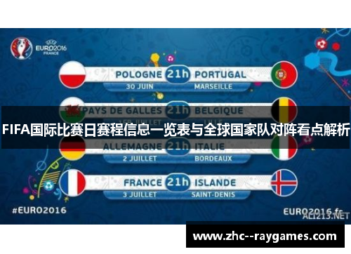 FIFA国际比赛日赛程信息一览表与全球国家队对阵看点解析 FIFA国际比赛日赛程信息一览表与全球国家队对阵看点解析