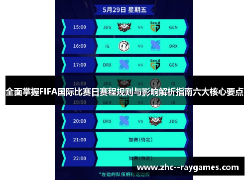 全面掌握FIFA国际比赛日赛程规则与影响解析指南六大核心要点 全面掌握FIFA国际比赛日赛程规则与影响解析指南六大核心要点