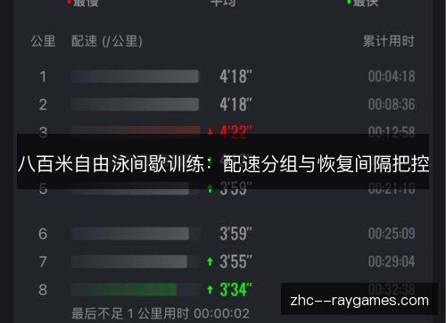 八百米自由泳间歇训练：配速分组与恢复间隔把控